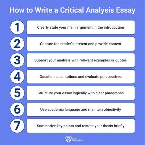 The essay analyses the
