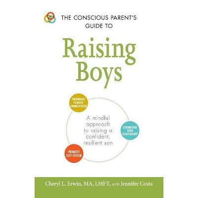 The everything parents guide to raising boys by cheryl l erwin. - Urss - l'enterprise face a   l'e tat.