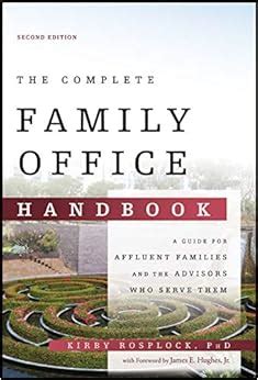 The family office handbook a guide for affluent families and the advisers who serve them. - Bases metodológicas para o trabalho científico.