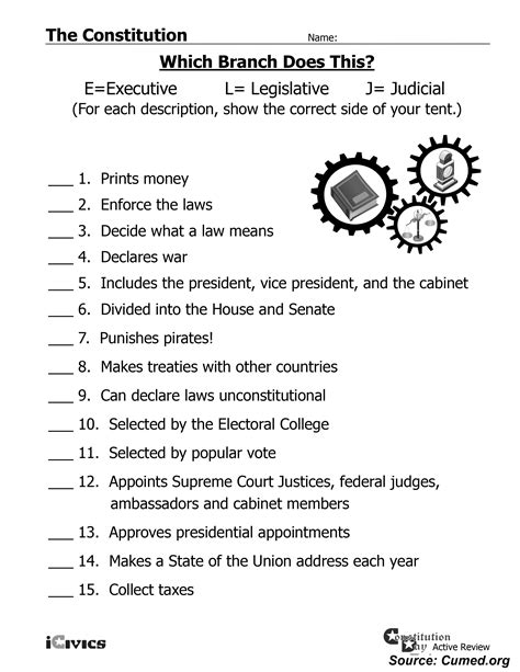 See how it all fits together! View Scope and Sequence. Students will learn how our Constitution was created and what some of its key characteristics are. They will also explore key amendments to the Constitution and their application in protecting citizens' rights. Planning to celebrate Constitution Day?.