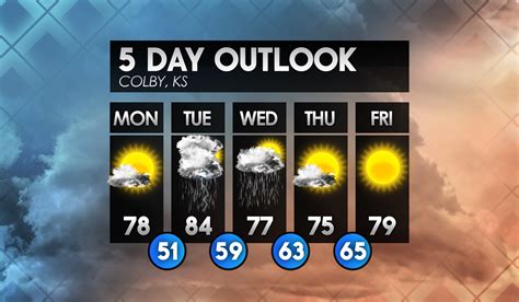 The forecast for the next 5 days. Things To Know About The forecast for the next 5 days. 