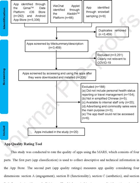 The function and quality of individual epidemic ... - ScienceDirect