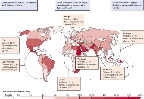 The global epidemiology of nonalcoholic fatty liver disease ...