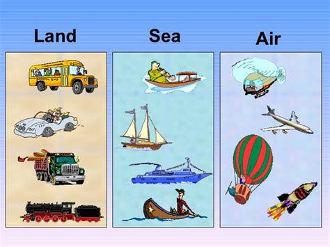 The great book of transport the complete guide to land air and sea transportation. - Gestión de recursos humanos 11ª edición jackson.