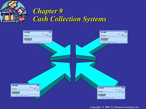 The handbook of structured finance chapter 9 cash and synthetic cdos. - Manual for toyota pallet jack 7hbw23 espanol.