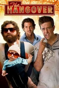 The hangover mbti. Things To Know About The hangover mbti. 