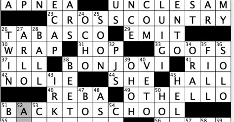 The hawks on scoreboards crossword clue. The Thunder on scoreboards Crossword Answer This Daily Commuter crossword clue could have been a head-scratching clue for you to solve. Don't worry, sometimes even the simplest questions could get us frustrated to solve. There are times when the answer simply doesn't click. We solved the clue and the solution (s) could be read below. 