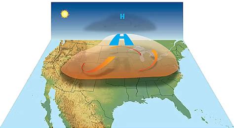 The heat dome that's been baking parts of the desert SW and now the Gulf coast states will be felt in our area for this coming week