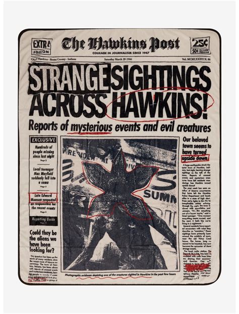 The herald stranger things.  November 20, 2025.  The Hawkins Post is a local...