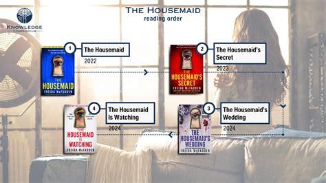 The housemaid books. .  <a href=https://museumsvu.ru/qock/insightface-ai.html>e...