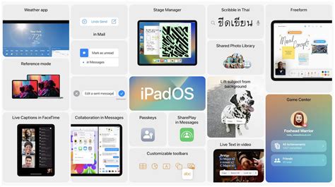 The iPadOS Versions Guide