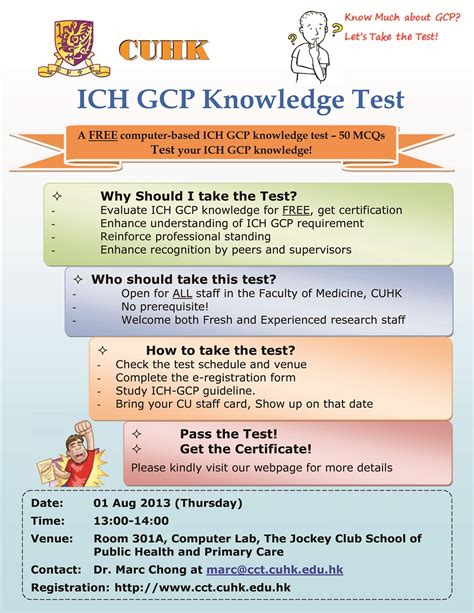 The ich gcp guidelines. 