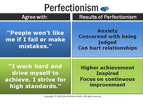 Sep 29, 2021 · Perfectionism increases the risk of health issues including eating disorders, anxiety disorders, pathological worry, and premature death. Signs of perfectionism include negative self-talk ... . 