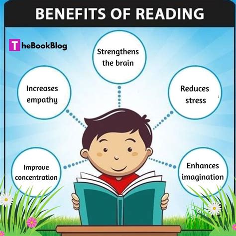 The importance of literacy. Things To Know About The importance of literacy. 