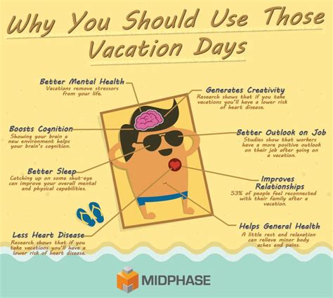 The importance of using your vacation time