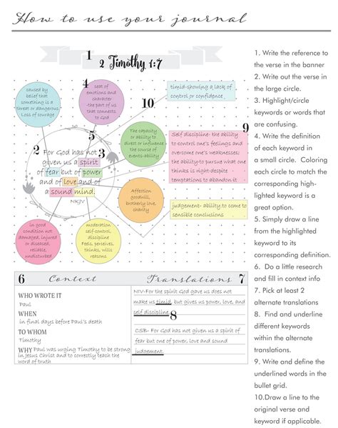 Verse map journal, bible study tools, inspirational jewelry, bible reading plans and more all geared to inspire others in their walk with Christ. ... So, I am so thankful when there is a pdf option available!! Such a great method and easy to use and follow. When I first saw the verse mapping method I was just creating it myself and making my .... 