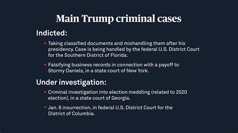 The key legal cases against Trump explained