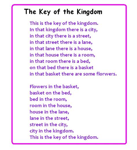 The key of the kingdom poem. - Bulletin de la société de géographie.