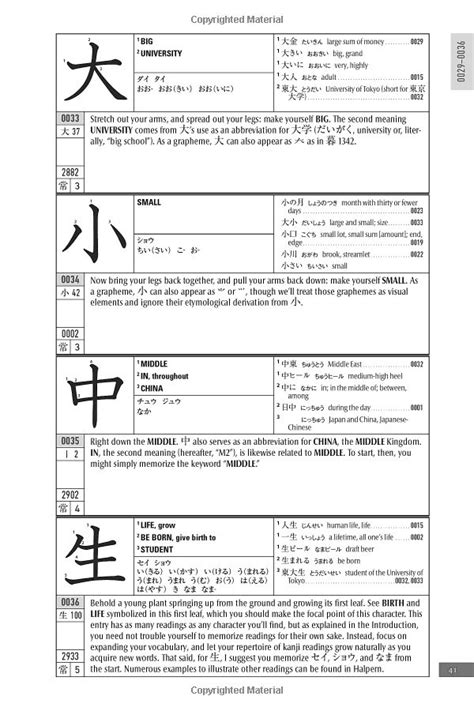 The kodansha kanji learner s course a step by step guide to mastering 2300 characters. - Topic 6 bonding prentice hall textbook answer.