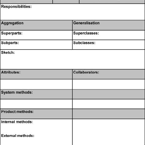 The latest CRC card definition from CPM Download Scientific Diagram