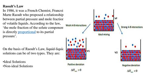 The law of mass-action versus non-ideal behaviour in distribution ...