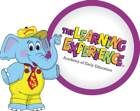 The learning experience. Things To Know About The learning experience. 