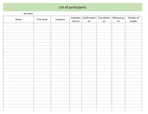 The list of participants is