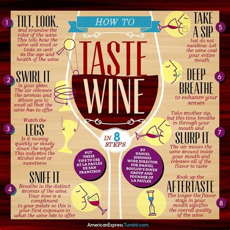 The little wine tasting guide for smart people. - The cool parents guide to all of new york by alfred gingold.