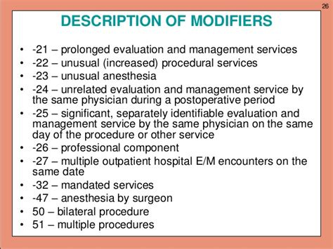 The location of a list and full description of all modifiers.  Program of All-Inclusive Ca...