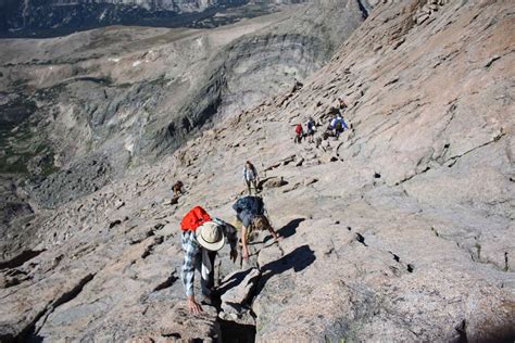 The longs peak experience and trail guide. - Discrete structure and graph theory lab manual.