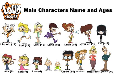 The loud house Main characters Name And Ages By Brianramos97 On Deviantart. The Loud House Main Characters Name And Ages By Brianramos97 On Deviantart Many employ wittier humor, more complex characters and deeper stories to engage those of any age, while even more target teens or adults as their prime audience, giving them the ability to tell We take a look at the age, height, birthday, and .... 