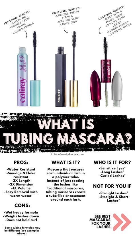 The lowdown on tubing mascaras - beautyheaven