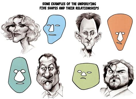 The mad art of caricature a serious guide to drawing funny faces. - Ron larson solution manual linear algebra.