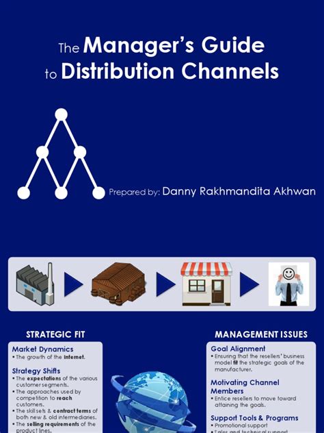 The manager s guide to distribution channels. - How to become a medium a step by step guide to connecting with the other side.