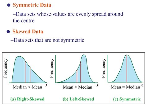 The mean is defined as the weegy. Weegy: Line is defined as a continuous extent of length, straight or curved, without breadth or thickness; the trace of a moving point. Expert answered ... The mean is defined as the: average of the numbers: a calculated "central" value of a set of numbers. Log in for more information. 