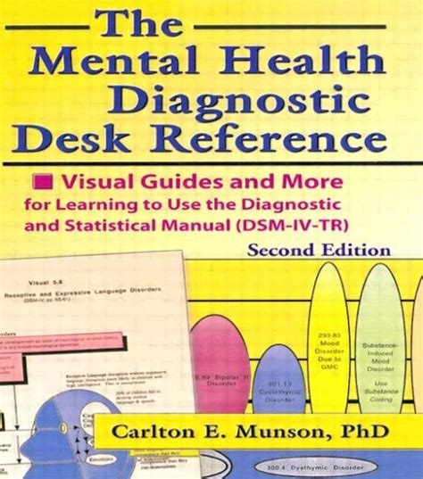 The mental health diagnostic desk reference visual guides and more. - Reseña histórica del partido socialista democrático..
