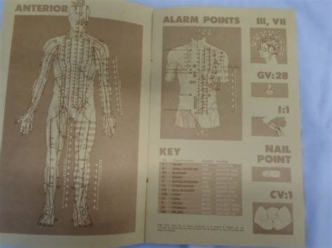 The meridians of ch i energy point reference guide. - Mariner 115 service manual fuel system.