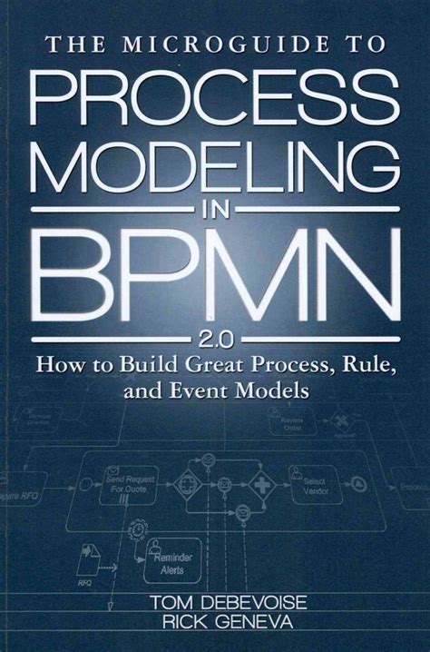 The microguide to process modeling in bpmn 2 0 how. - Manuale di servizio degli schemi dei circuiti home theater.