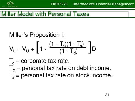 The miller model finance