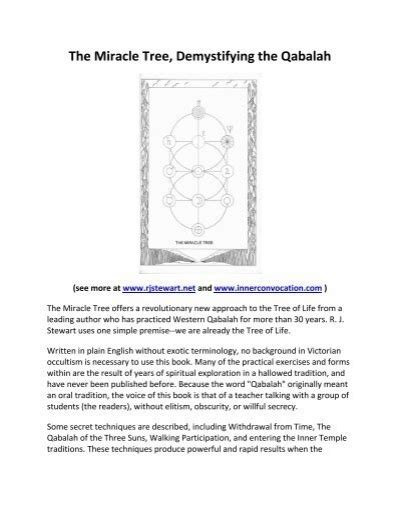 The miracle tree demystifying the qabalah. - College biology volume 3 of 3 by textbook equity.