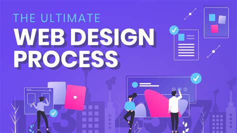 The modern web design process: final testing and review