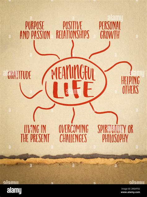 The most meaningful development