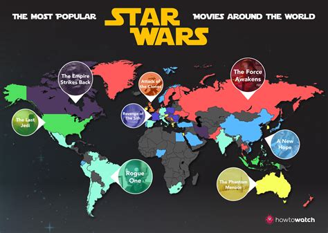 The most popular Star Wars