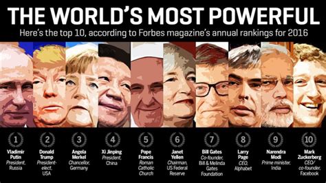 The most powerful people in Europe (for better or worse)