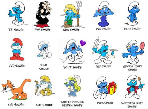 The names of all the smurfs. Things To Know About The names of all the smurfs. 