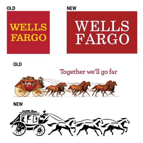 The new Wells Fargo logo and... - Lasko Design - Facebook