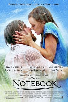The notebook movie wiki. The Notebook: Directed by Nick Cassavetes. With Tim Ivey, Gena Rowlands, Starletta DuPois, James Garner. An elderly man reads to a woman with … 