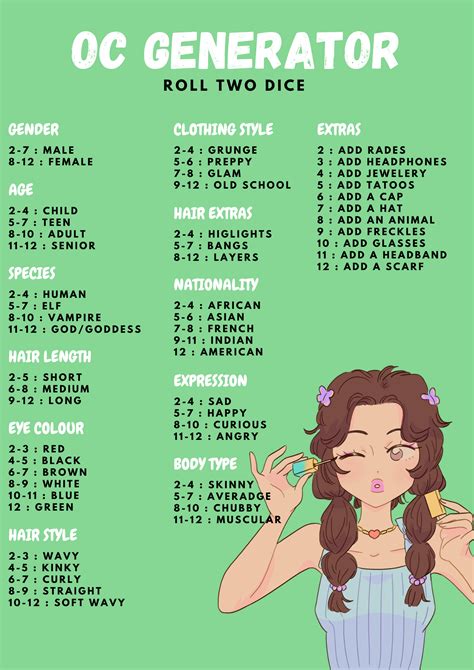 The oc challenge.  For those looking to enhance their character develop...