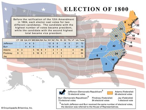 The only constitutional change that resulted from the election of 1800 …