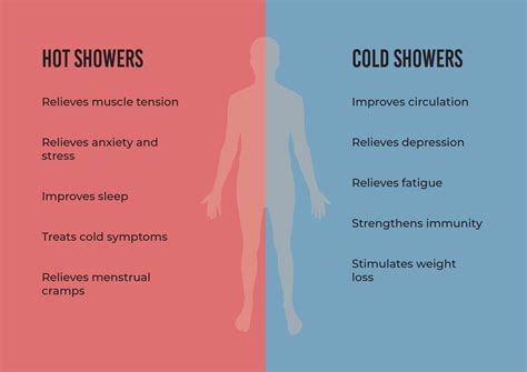 The only thing better than a cold shower is a cold plunge 🥶 ️🧊 The i ...